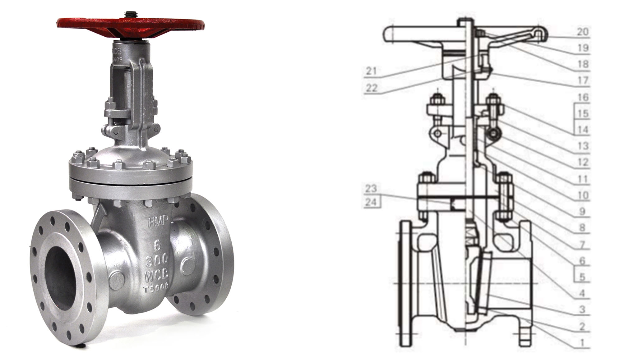 HMP 11C Wedge Gate Valves
