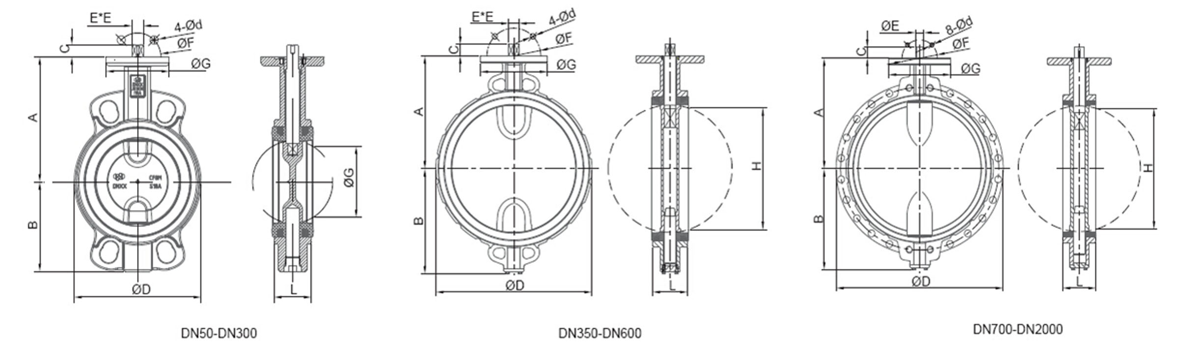 HMP 12B Concentric Wafer Type Butterfly Valves Dims